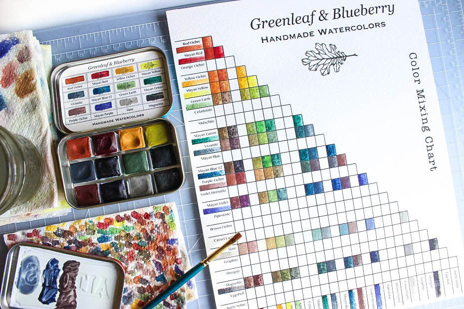 Color Mixing Chart (Blank), Paint-It-Yourself, Digital Download