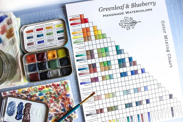 Color Mixing Chart (Blank), Paint-It-Yourself, Digital Download ...