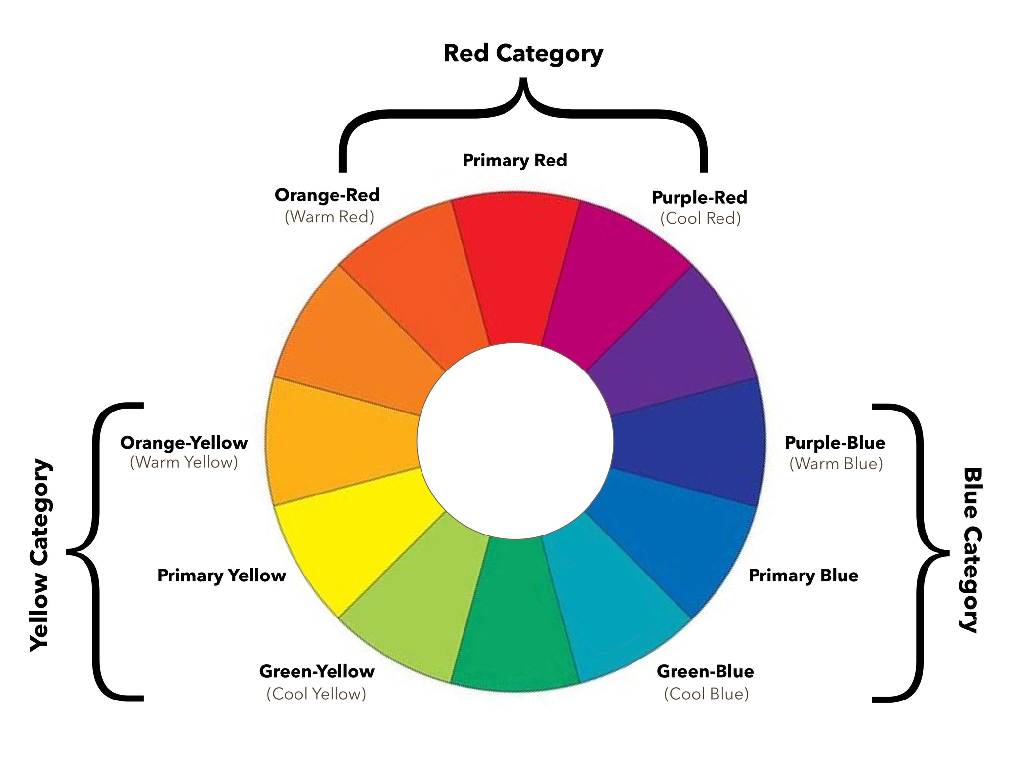 fall decor - The Color Palette Switch: Moving Beyond Primary Orange
